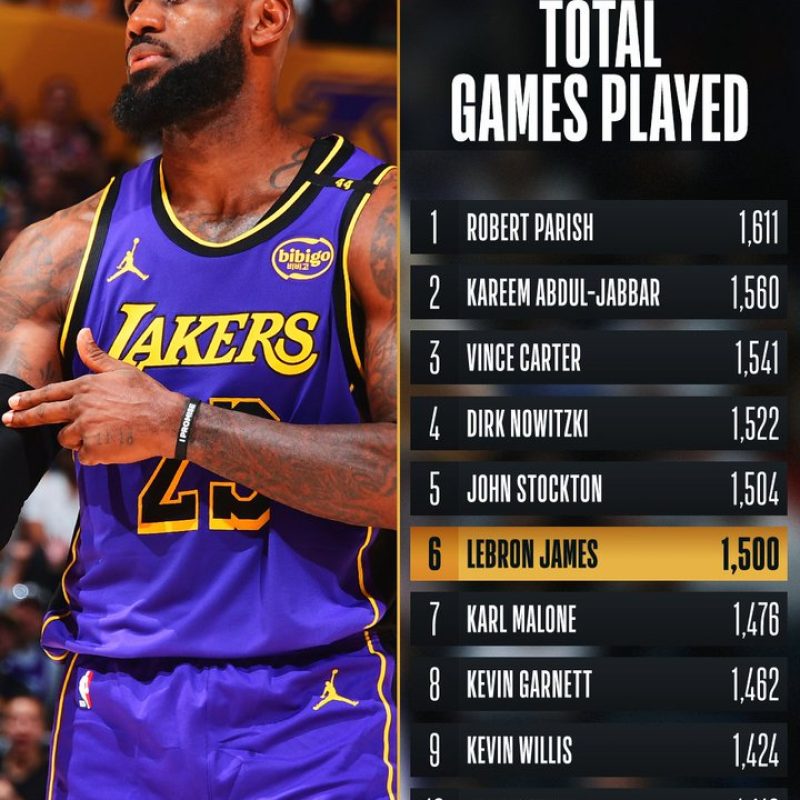 Lebron